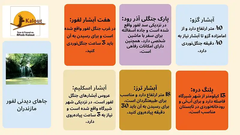 جاهای دیدنی جنگل لفور