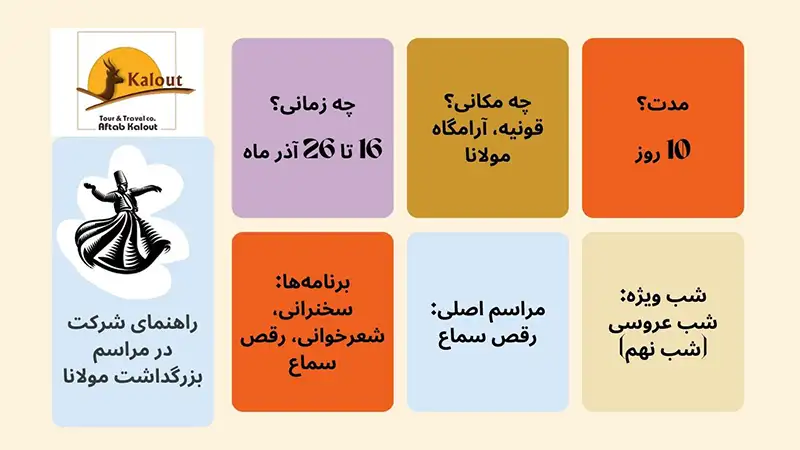 راهنمای شرکت در مراسم بزرگداشت مولانا