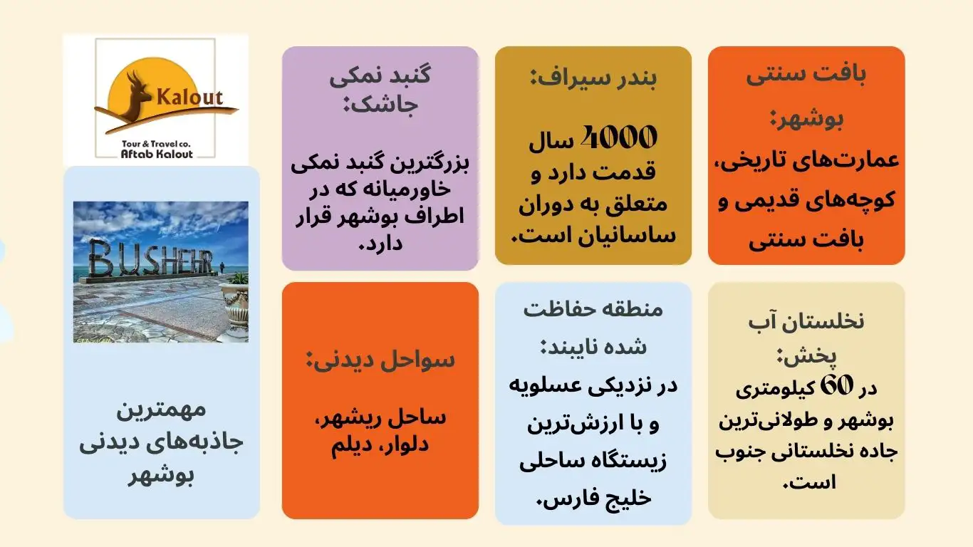 اینفوگرافیک جاذبه های دیدنی تورهای بوشهر آفتاب کلوت