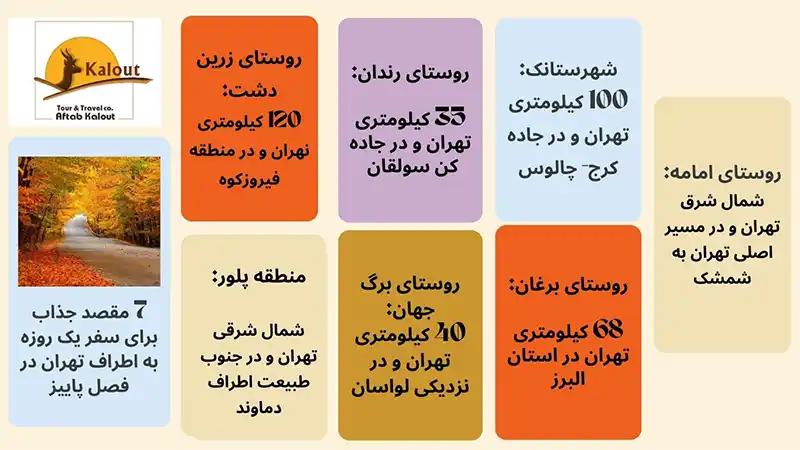 بهترین مقاصد گردشگری اطراف تهران در پاییز