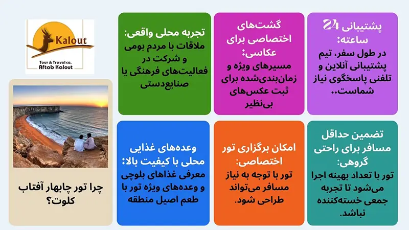 تور چابهار از تهران